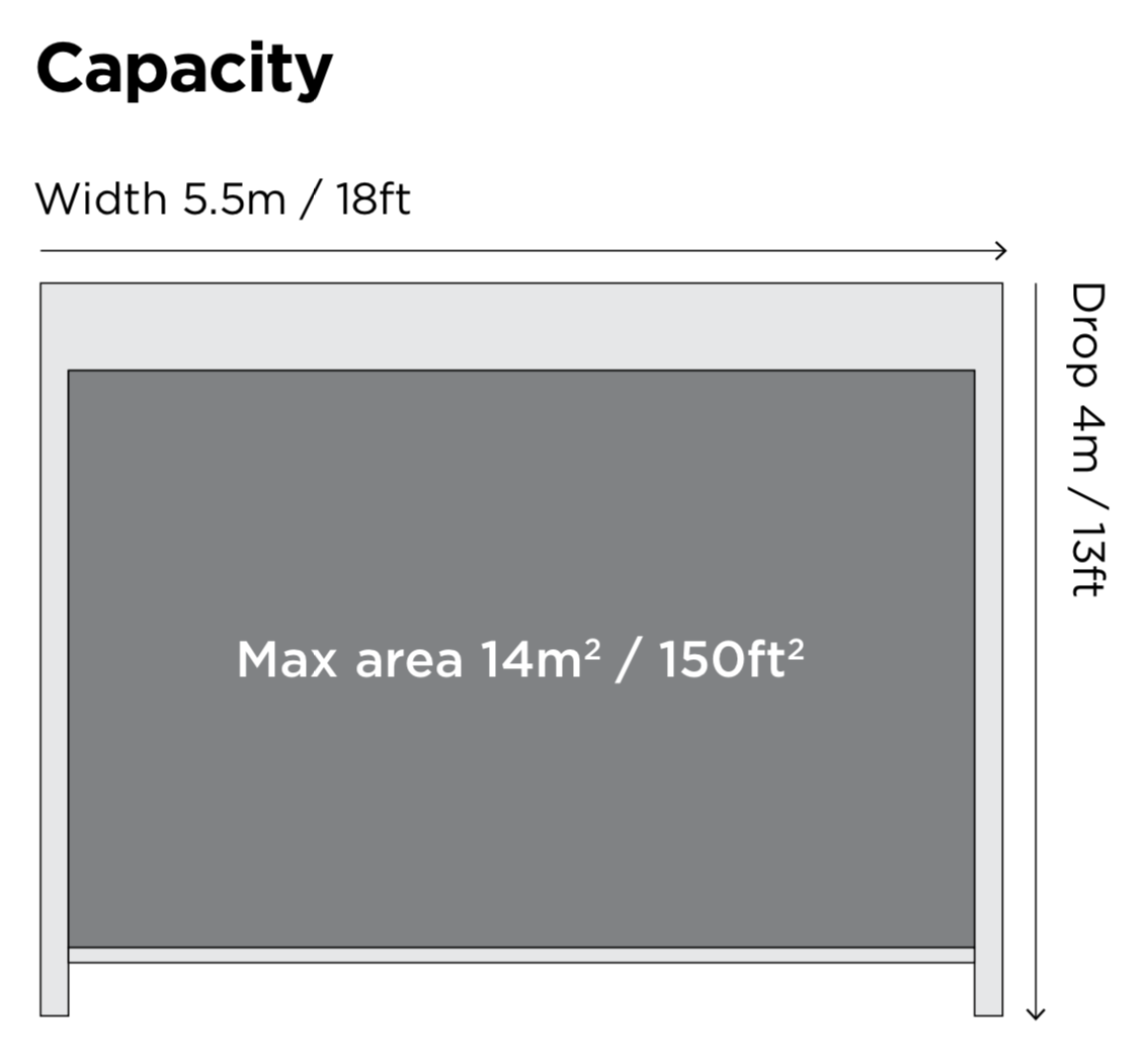 capacity